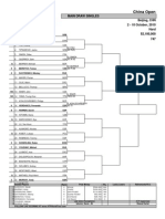 China Open: Main Draw Singles Beijing, CHN 2 - 10 October, 2010 Hard