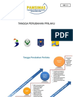 MB 5.3 Tangga Perubahan Prilaku