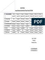 Jadwal Rotasi PKM