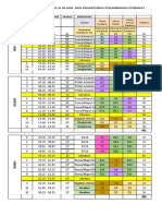 Contoh Jadwal SD Kelas Vi 36 Jam Dan Pengaturan Penambahan Istirahat