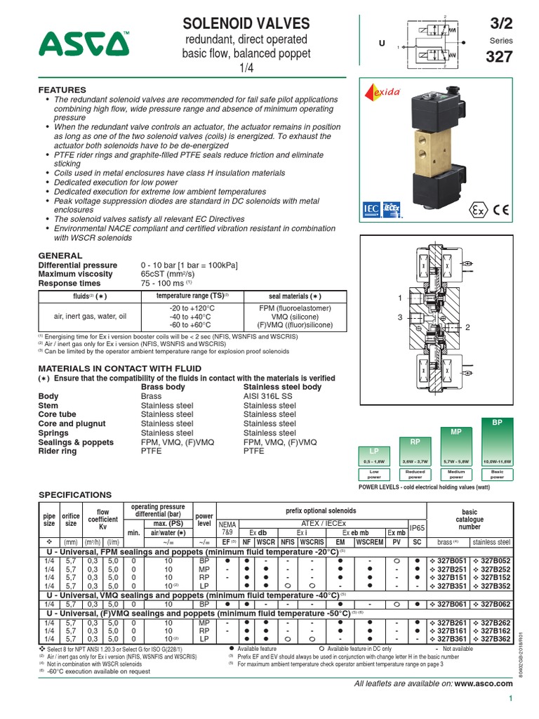 Asc0 327 PDF Electrical Connector Valve