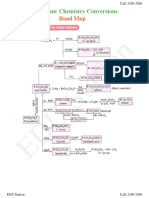 XII Organic Chemistry Conversions Road Map PDF