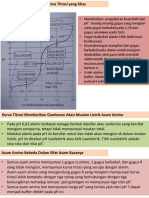 Kurva Titrasi Asam Amino