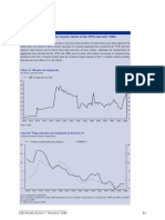 Lessons To Be Drawn From The Oil Price Shocks of The 1970s and Early 1980s