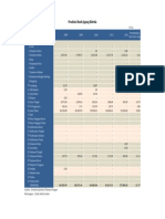 Produksi Benih Jagung Hibrida 2008-2012.pdf