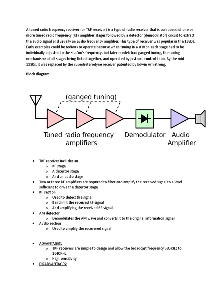 Tuned Radio Frequency Receiver PDF Detector (Radio) Radio Technology