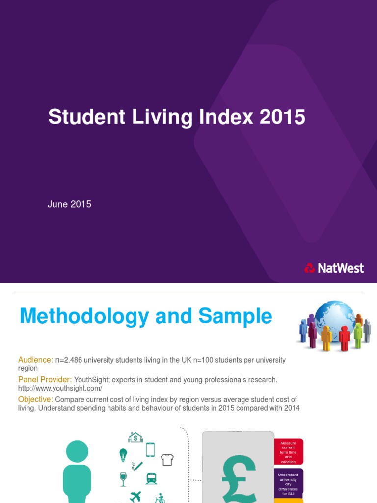 Student Living Index 2015 Analysis | PDF | Expense | Motivation