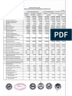 SEBI RESULT MARCH 2017 REVISED - 01 (11 Files Merged) PDF