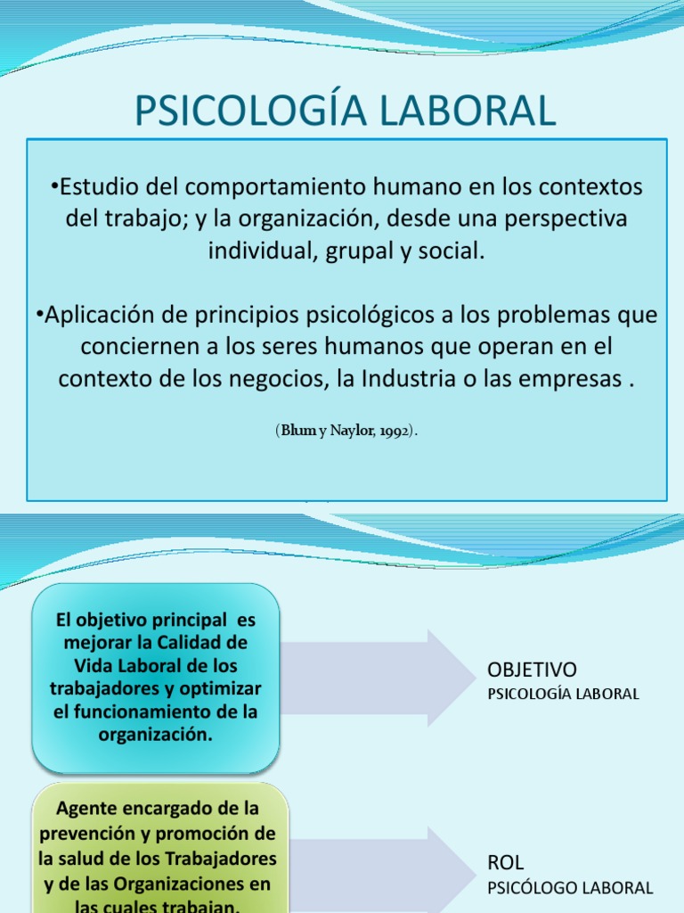Clase RRHH Rol Del Psicologo | PDF | John Rawls | Psicología industrial ...
