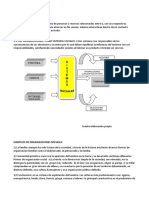 ORG Y DIREC DE EMP I y II 1