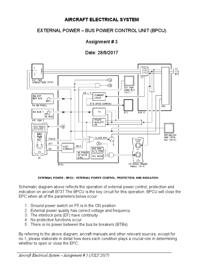 External Power Bus Power Control Unit (Bpcu) Assignment 3 Date 28