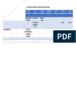 Actividades Academicas Fisiotera