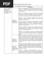 Curso Preceptor Sirio Competencias