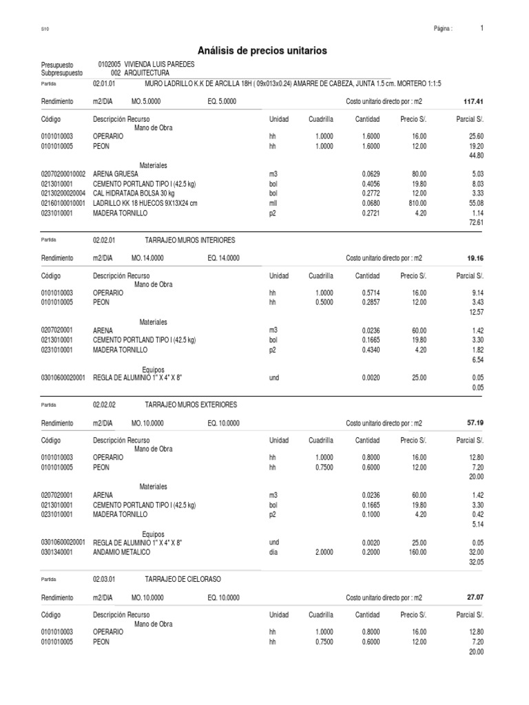 Acu Arquitectura | PDF | Material compuesto | Materiales