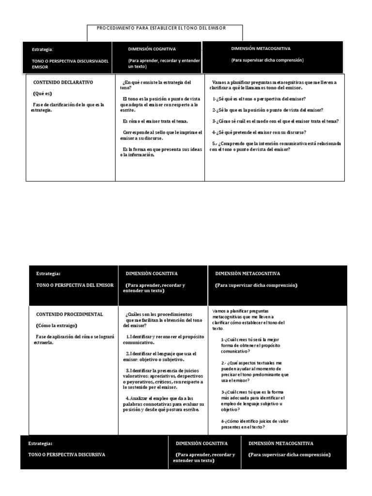 Contenido Declarativo | PDF | Certeza | Subjetividad
