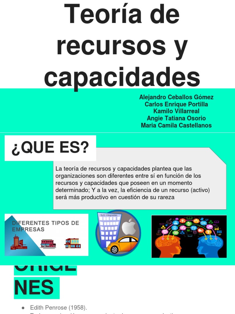 Teoria de recursos y capacidades