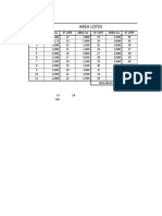 Area Lotes: #Lote #Lote #Lote #Lote Area M Area M Area M