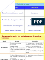 Clase 4 Comparacion y Cenizas