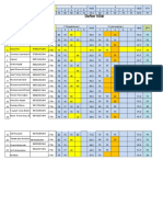 !!!!!!! Nilai UAS Ganjil 2017 Mat Bu Dewi