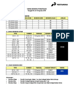 Evaluasi Hasil Pengamatan Air Limbah Kilang RU III - Periode 06 SD 10 Agst 2018