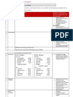 Modelos de Contrato de Proyectos de TI