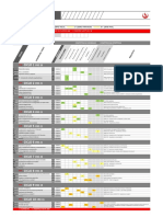 Malla Curricular Arquitectura 2017 UPC