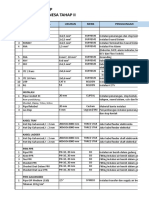 List Material Mep Proyek Graha Unesa Tahap Ii: NO Item Material Ukuran Merk Penggunaan