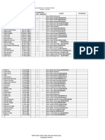 Persalinan Bulan Jan - Juni 2018