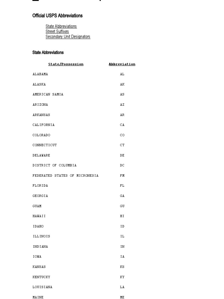 A Comprehensive Guide to Standard USPS Address Abbreviations PDF