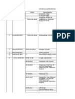 SUSUNAN-ACARA-AKREDITASI-REV.xlsx