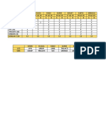 Jadwal Jaga Forensik