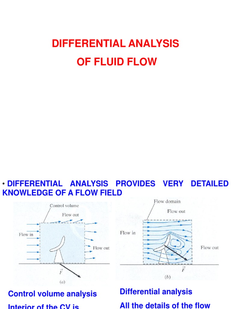 Differential Analysis of Fluid Flow PDF Teaching Mathematics Science