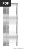 9com Listing