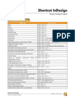 Download Shortcut Indesign by Dody Dwi Prasetyo SN38722164 doc pdf