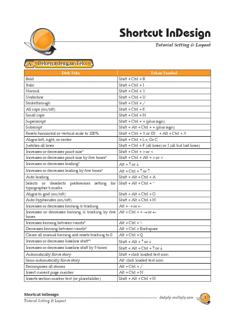 Shortcut Indesign | Printing | Text