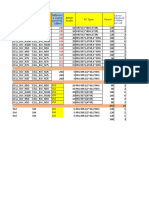 LTE License Format New