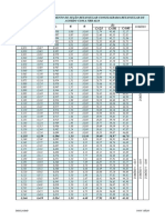 Tabela de KMD e KZ