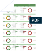 DashBoard - Colhedoras b3 PDF