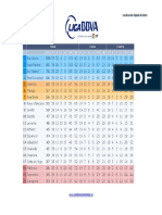 Localizacion Rapida de Datos La Liga 2012 2013 PDF