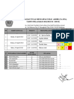 Administrasi Ua-Dta Tahun 2013 Ok