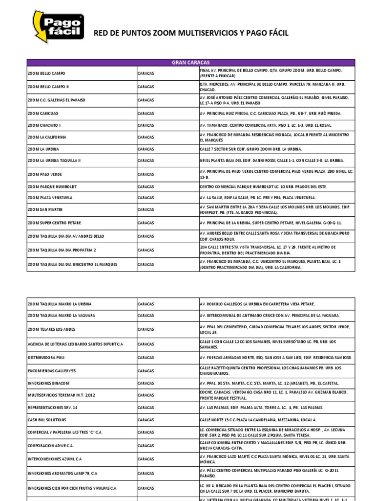 Zoom Multiservicios Y Pago Facil Pdf