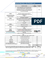 Poland - Work Permit COSTs - OPT 03