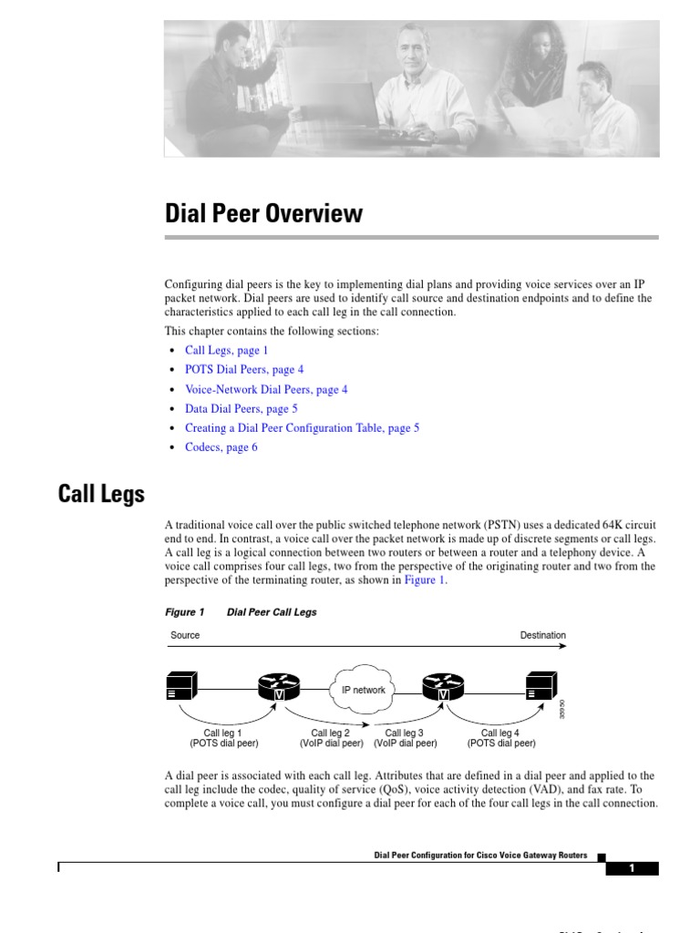 Dial Peer Configuration Guide for Cisco Voice Gateways PDF Voice