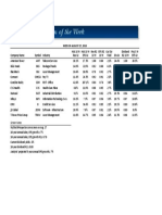 BetterInvesting Weekly Stock Screen 8-27-18