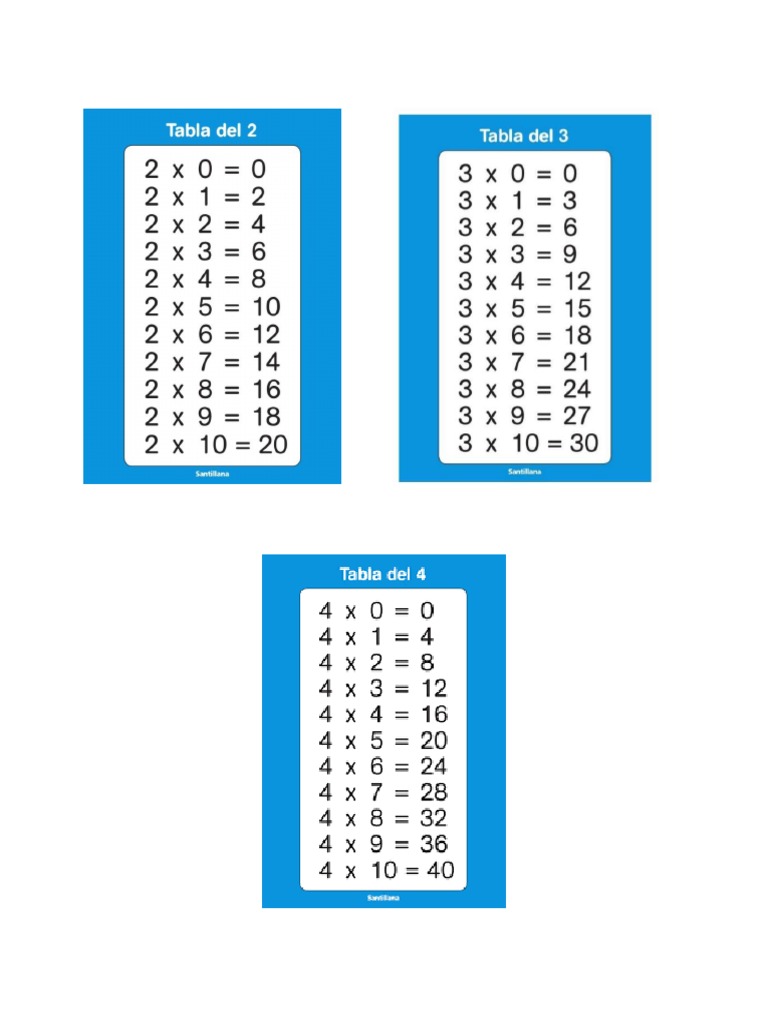 Tablas De Multiplicar 4 Tablas de Multiplicar 2,3 y 4 | PDF
