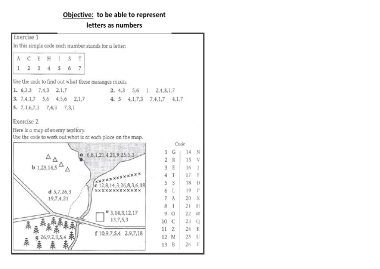 Representing Letters as Numbers | PDF