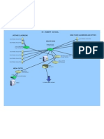 St Robert Network Map