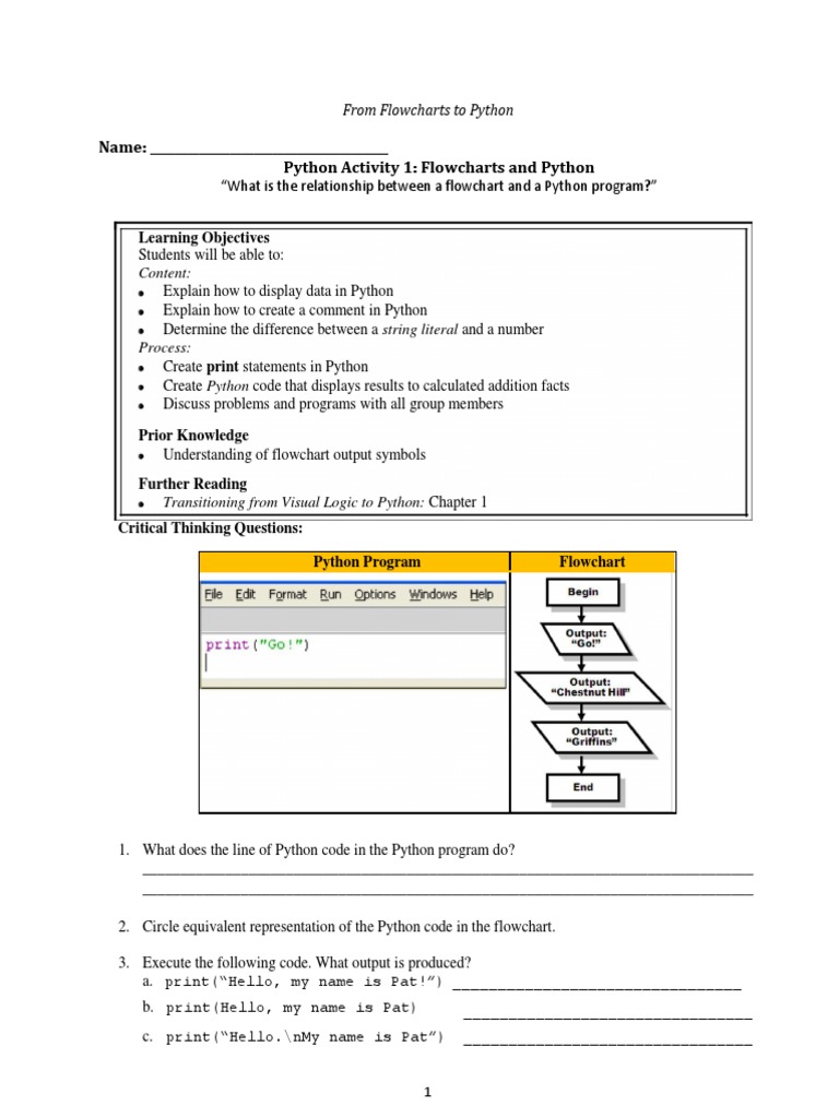 Name: - Python Activity 1: Flowcharts and Python | PDF | Parameter ...