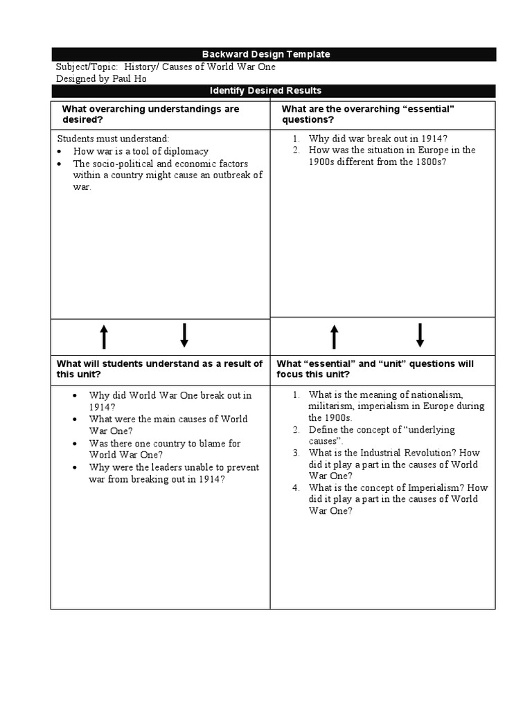 What Overarching Understandings Are Desired? What Are The Overarching ...