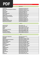 Guia de Agencias de Emprego Atualizado